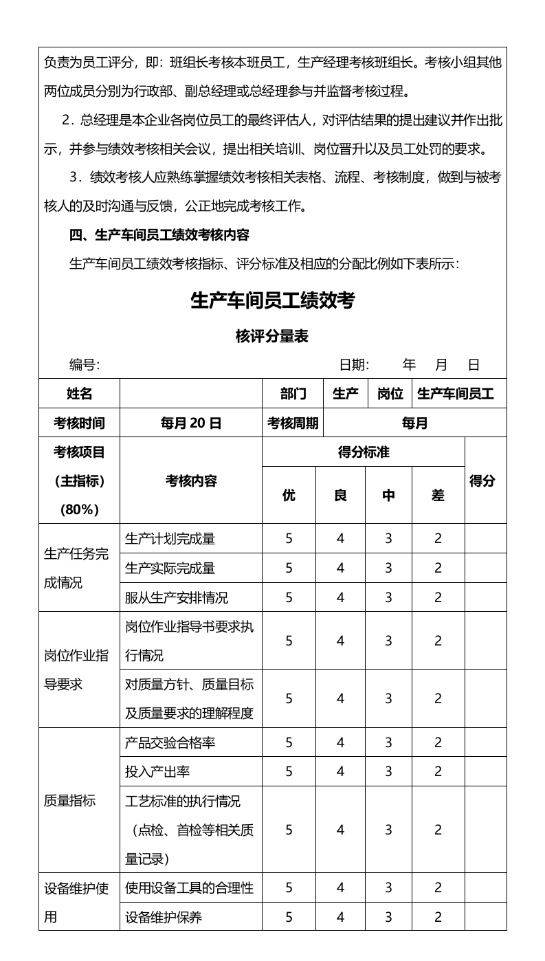 139生产车间员工绩效考核方案.docx 第2页