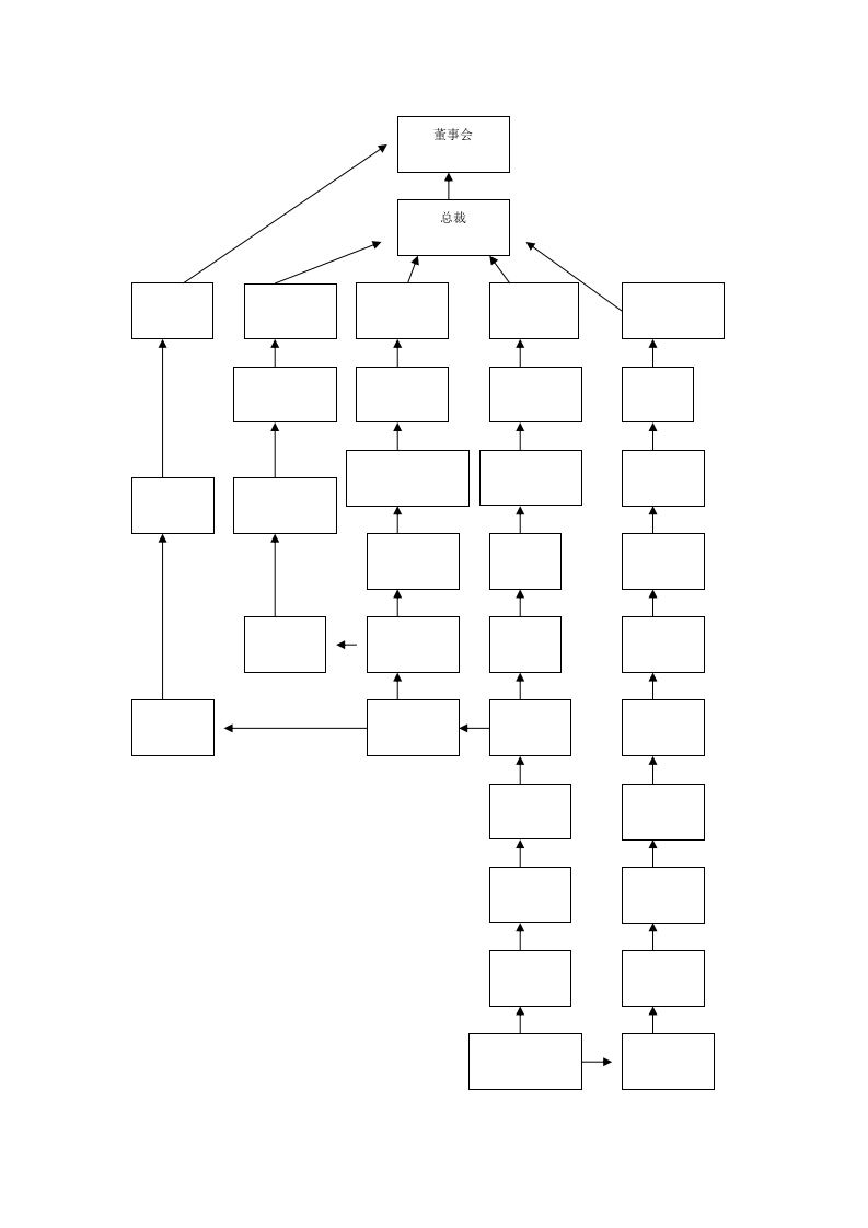 140生涯规划通道.doc 第4页