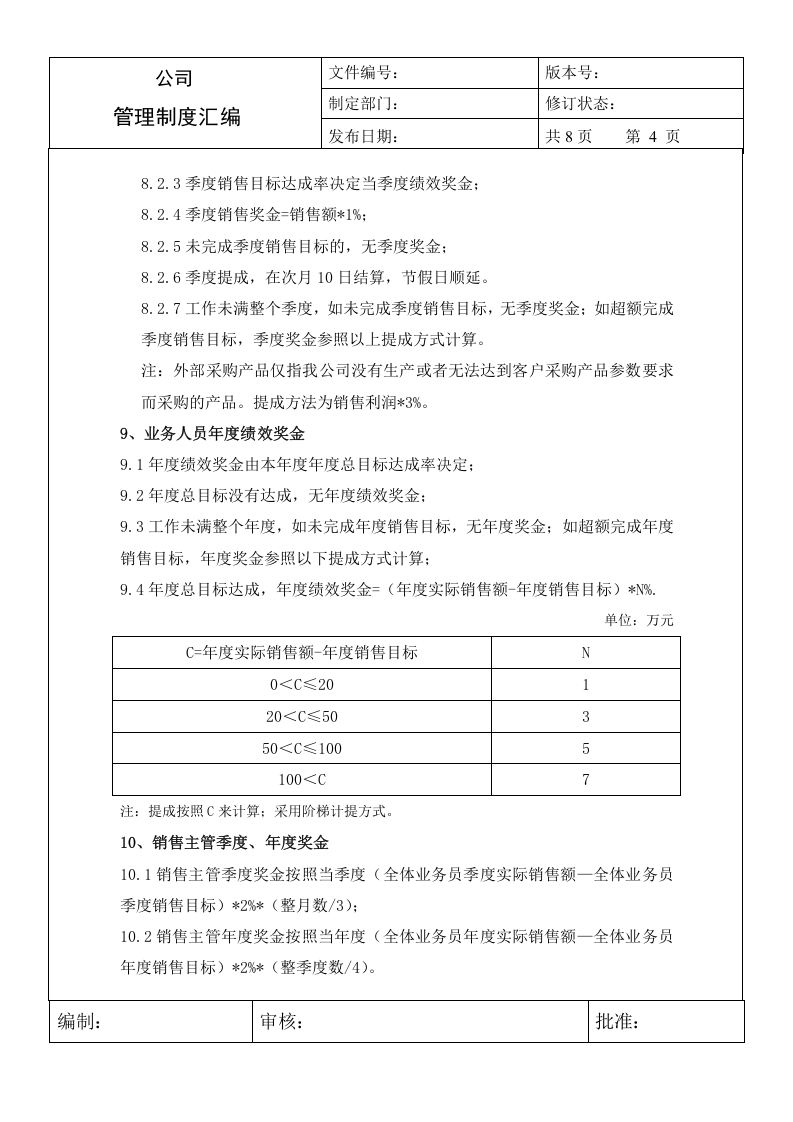 151销售部门薪酬制度.doc 第4页