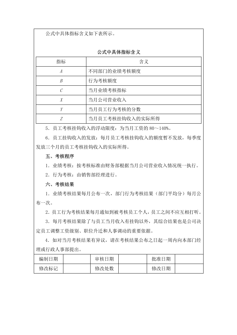 156销售人员绩效考核方案.docx 第4页