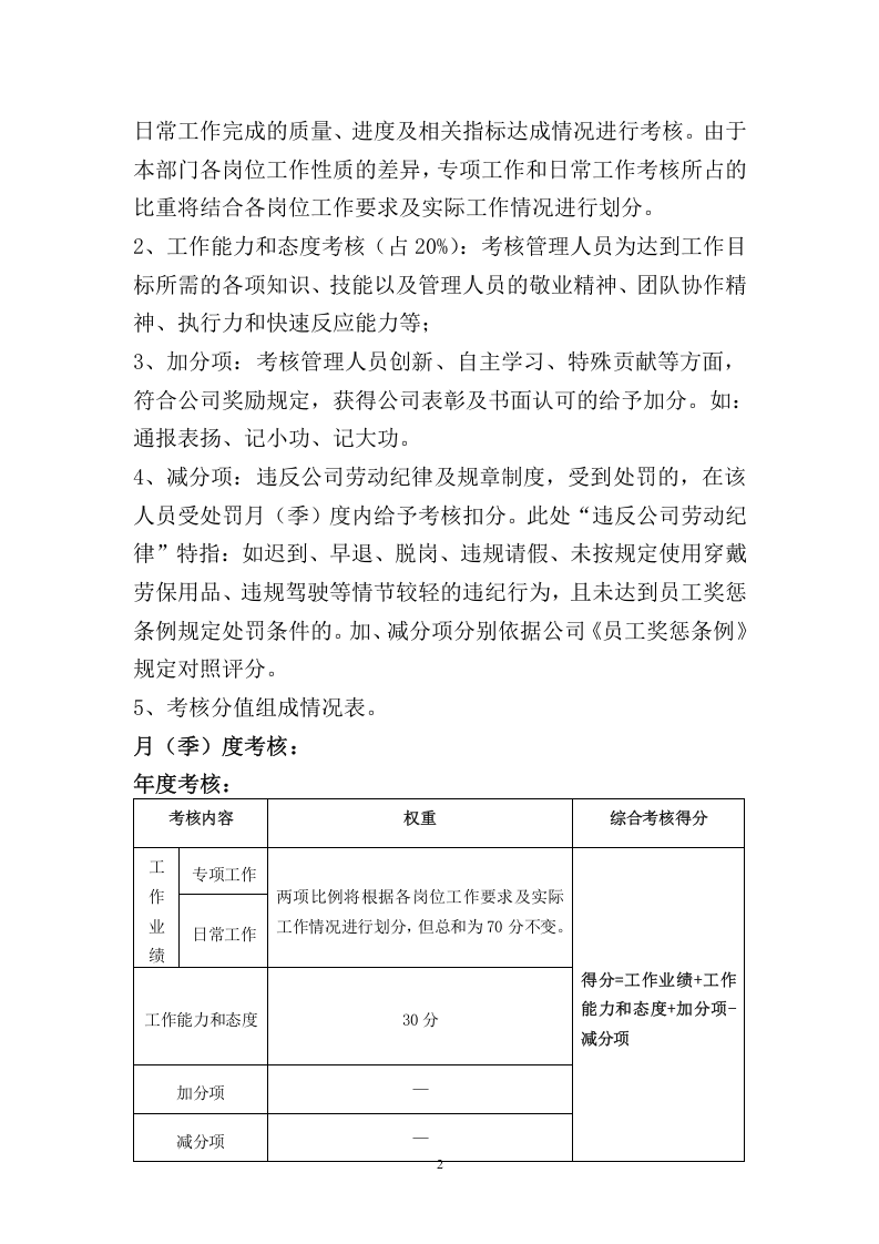 184员工绩效考核管理办法.doc 第2页