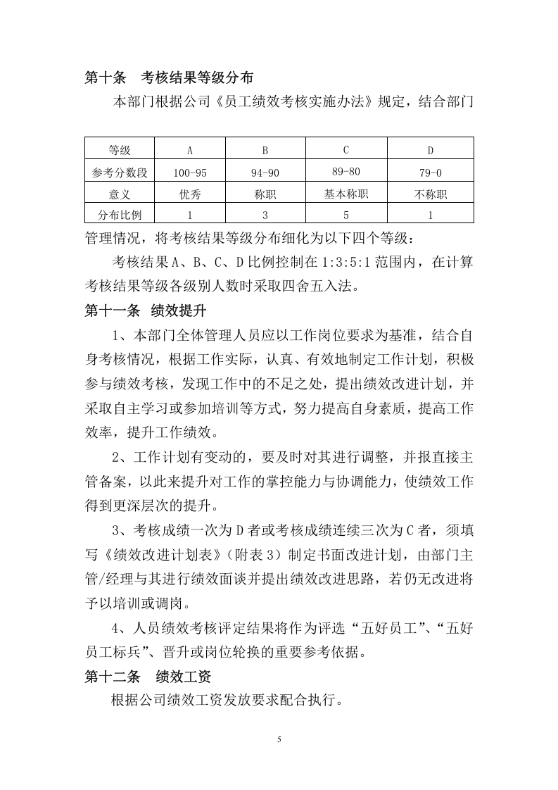 184员工绩效考核管理办法.doc 第5页