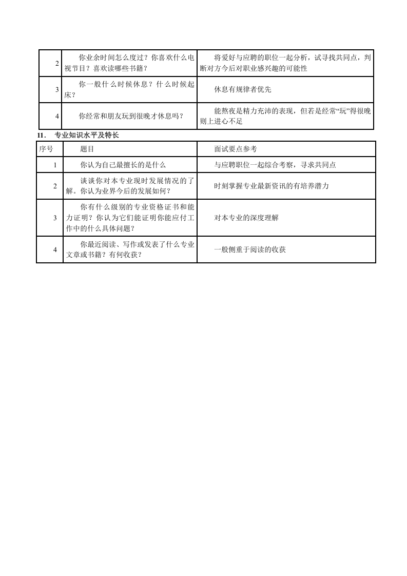 203HR面试问题汇总.docx 第4页