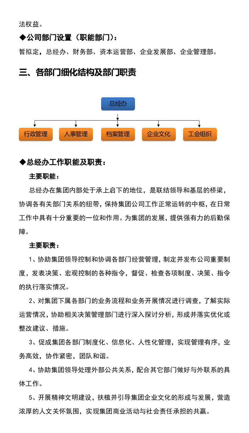 209公司组织架构及各部门职责.docx 第2页