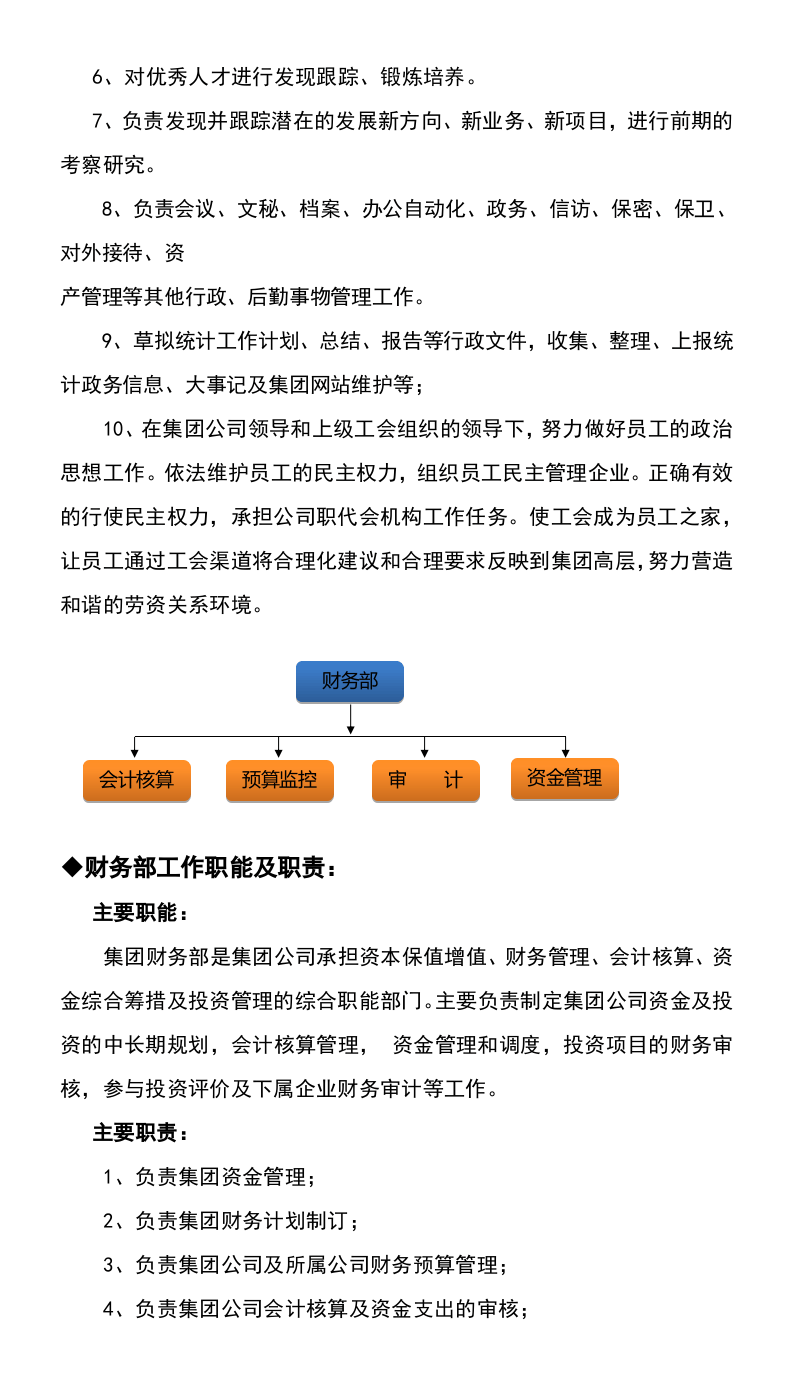 209公司组织架构及各部门职责.docx 第3页