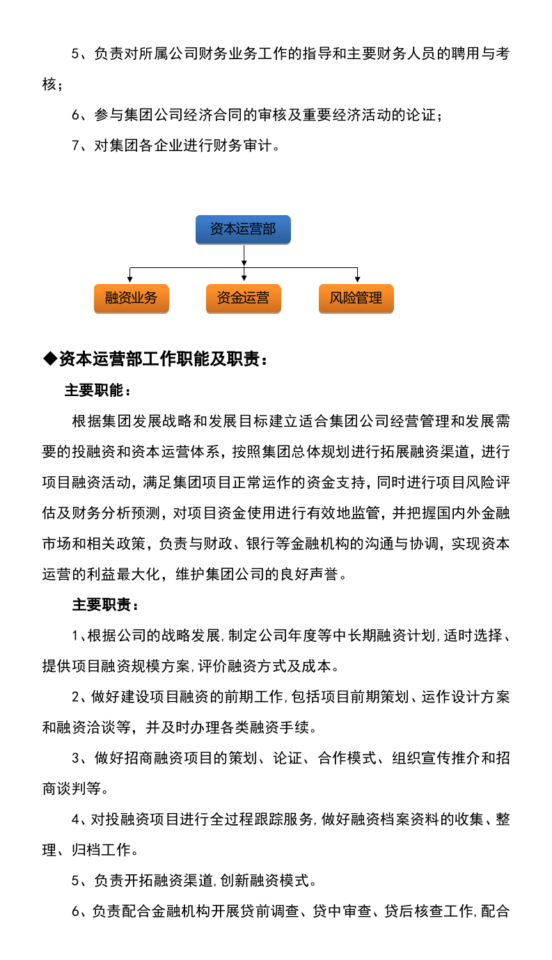 209公司组织架构及各部门职责.docx 第4页