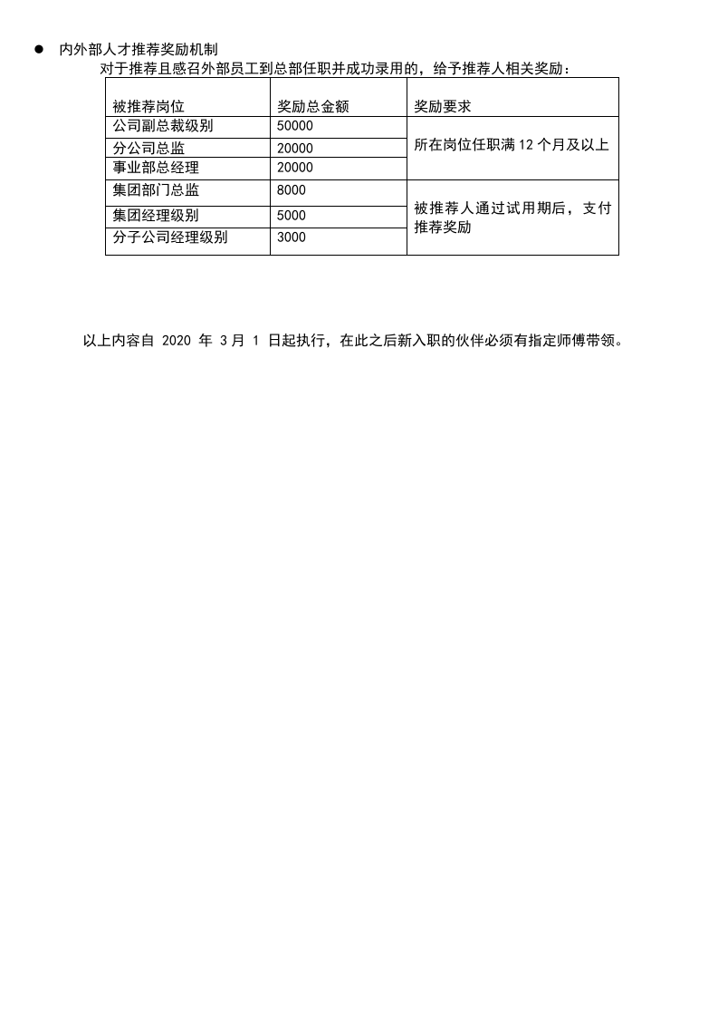 223新员工&ldquo;师徒制&rdquo;管理规定.docx 第2页