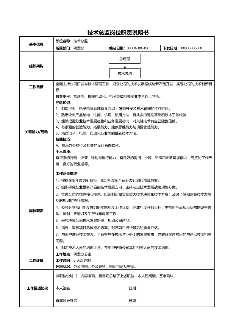 228岗位职责说明书.docx 第4页