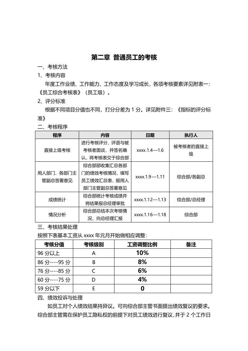 230年终绩效考核办法.docx 第2页