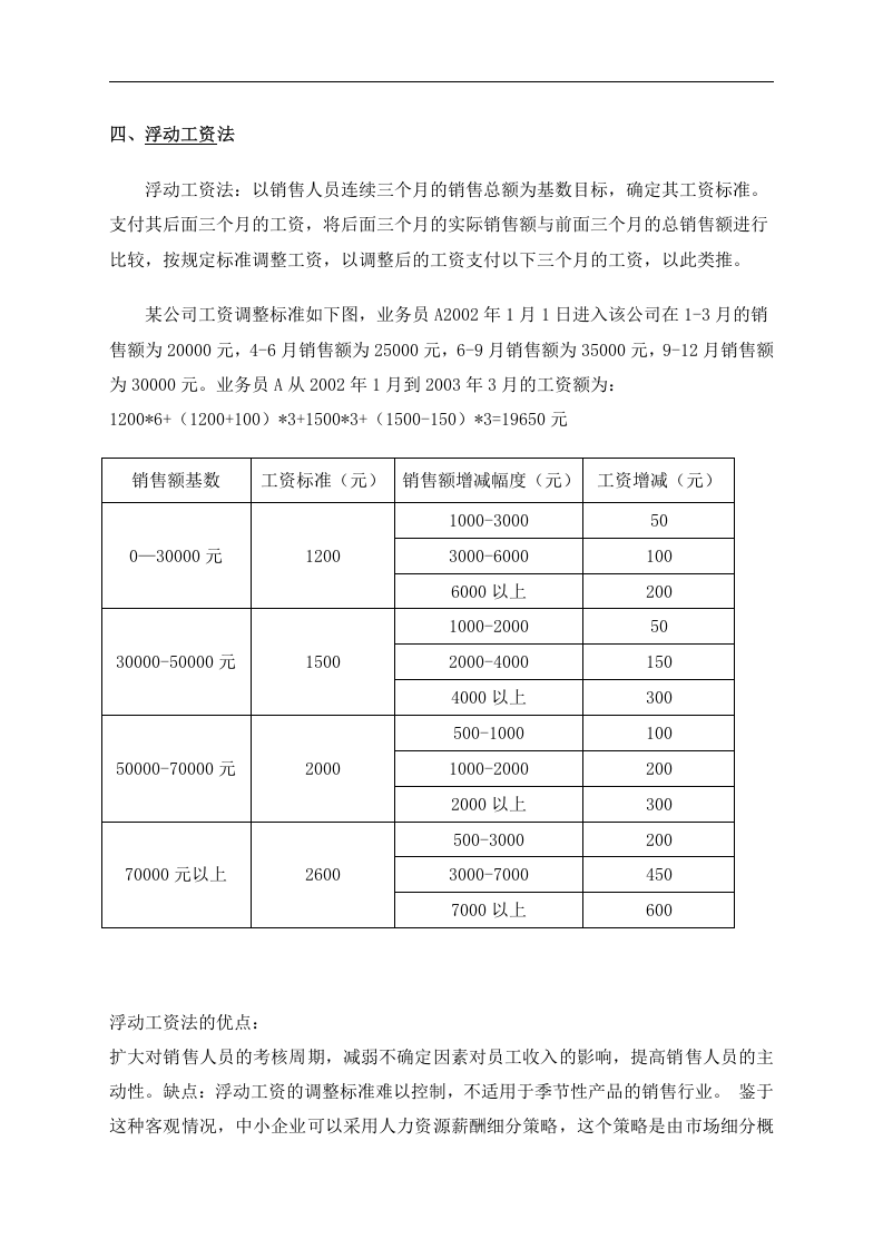 232销售人员薪酬设计方案.docx 第4页