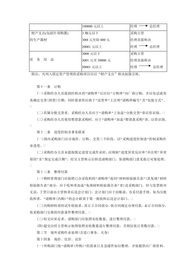 标准采购作业细则.doc 第4页
