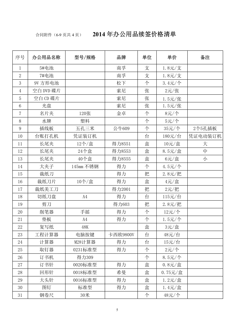 办公用品采购合同.doc 第5页