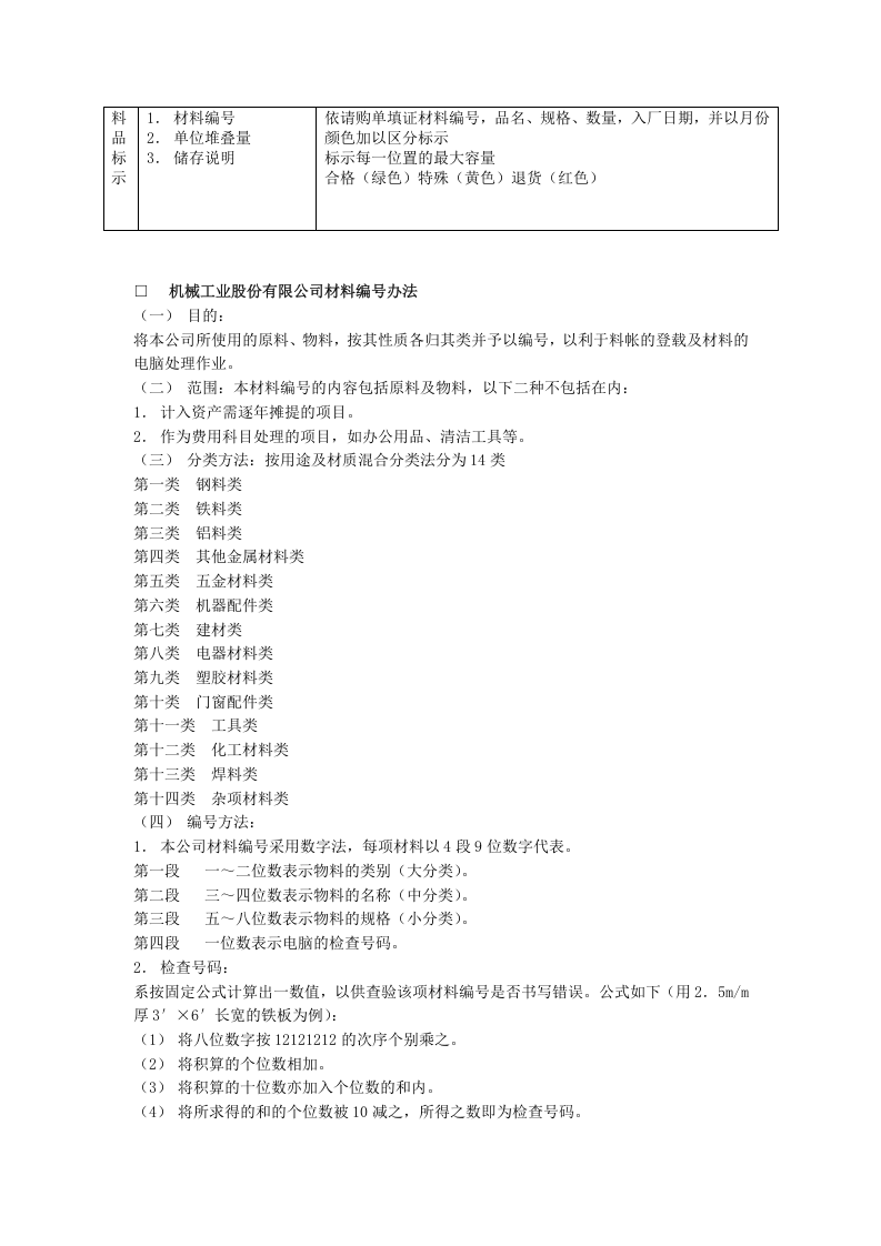 仓位规划管理办法.doc 第2页