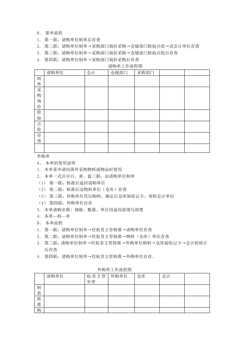 仓位规划管理办法.doc 第4页