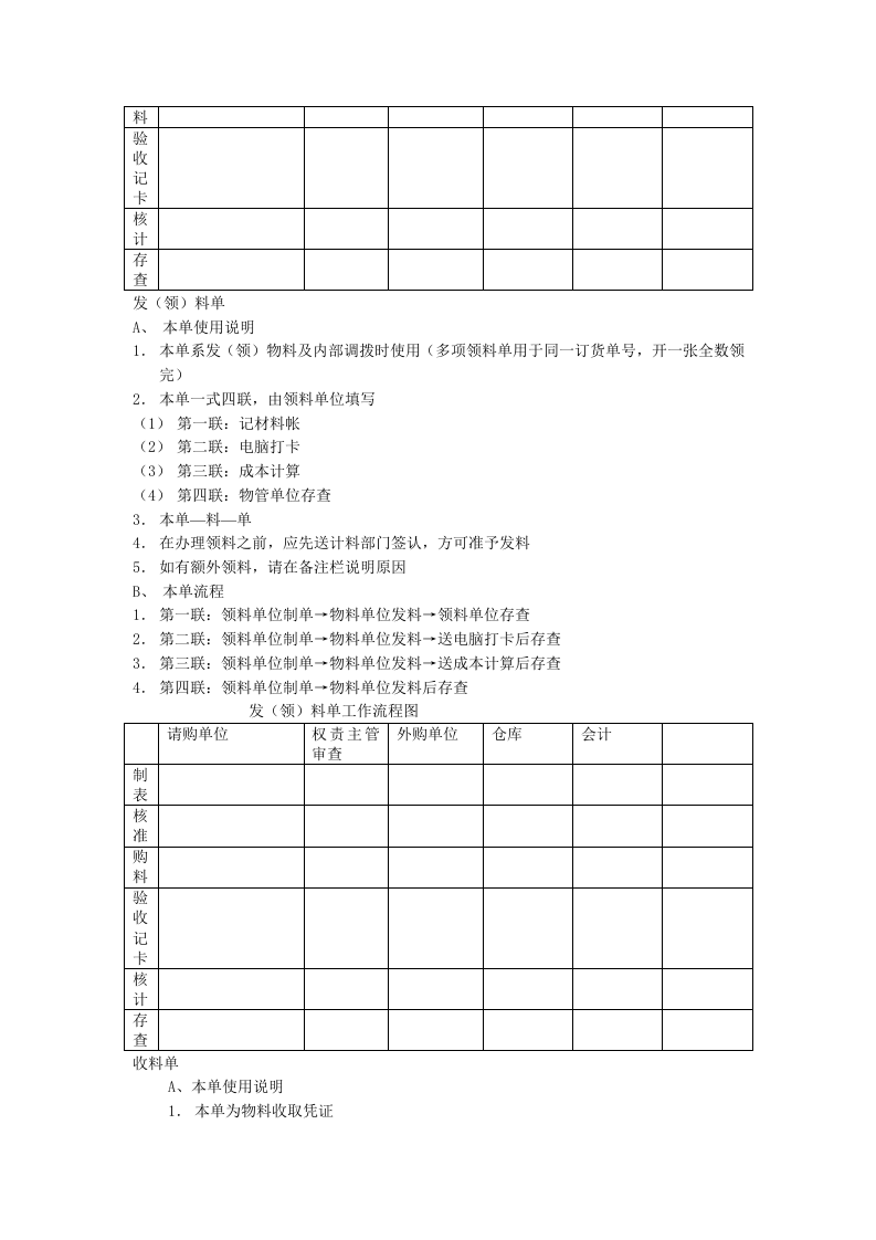 仓位规划管理办法.doc 第5页
