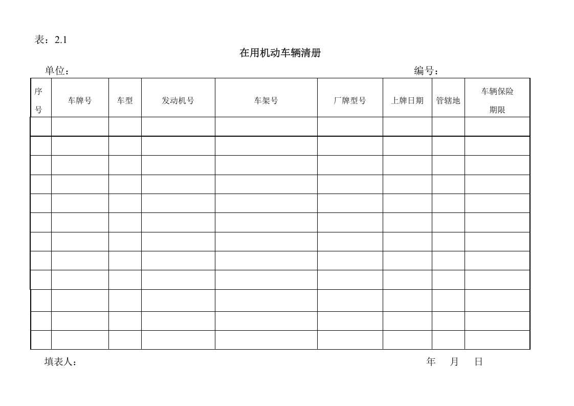 车辆管理办法及台账.doc 第2页