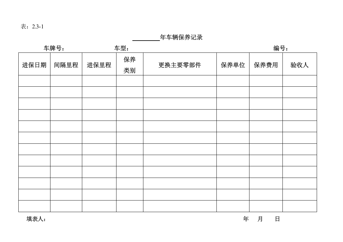 车辆管理办法及台账.doc 第4页