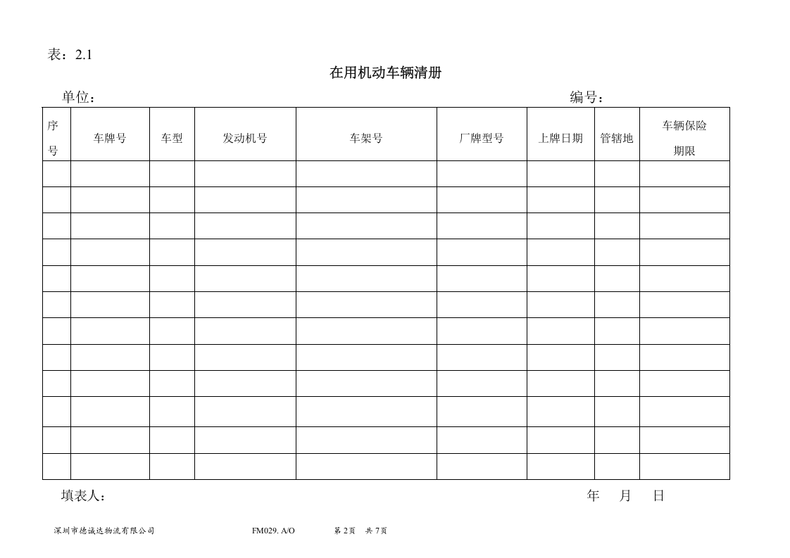 车辆管理台账 (1).doc 第2页