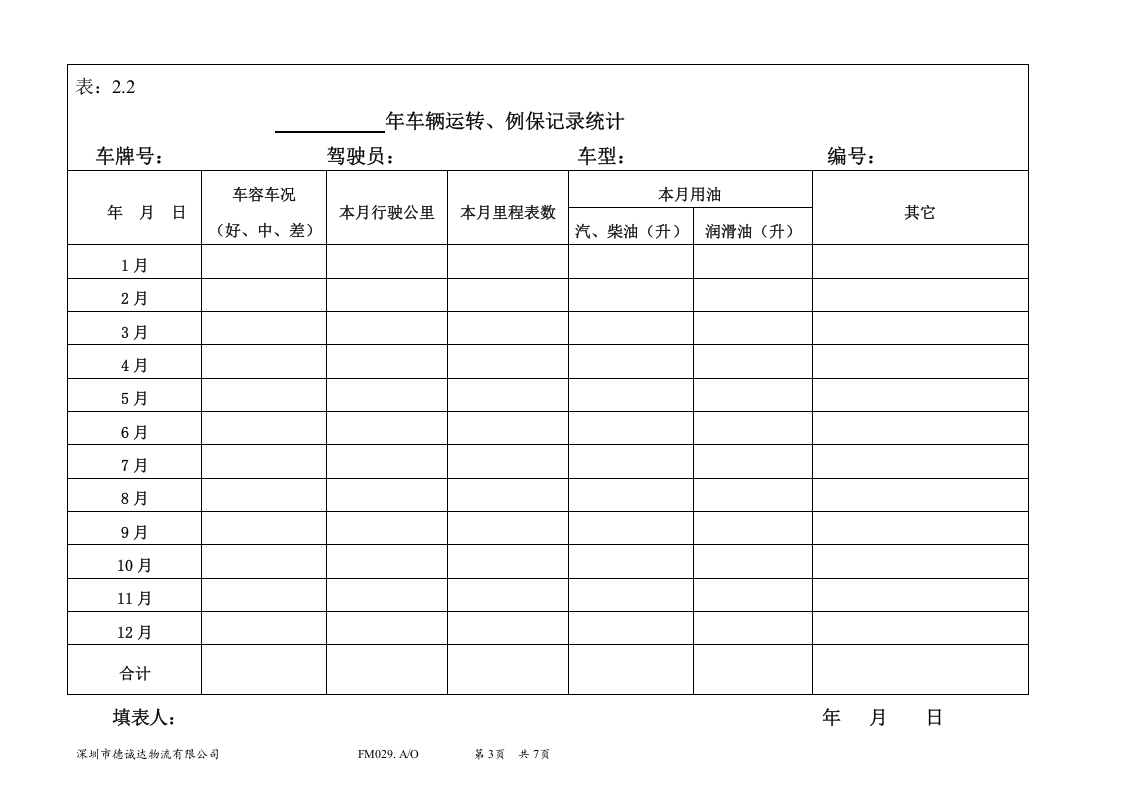 车辆管理台账 (1).doc 第3页