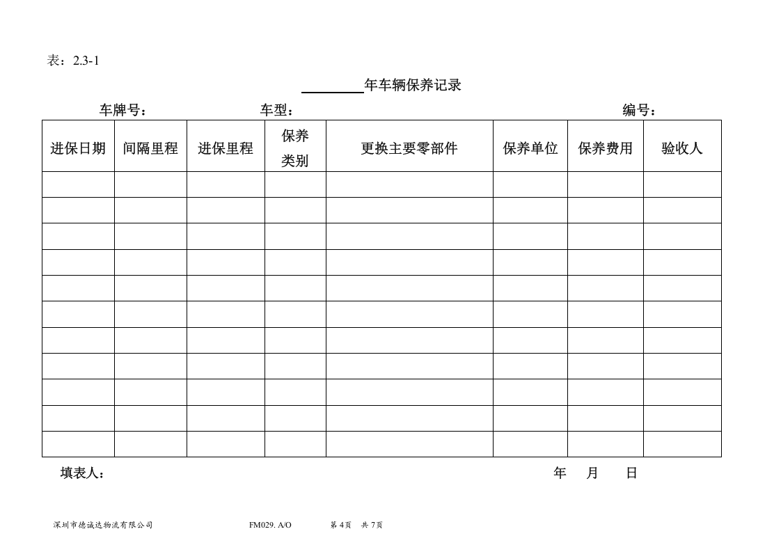 车辆管理台账 (1).doc 第4页