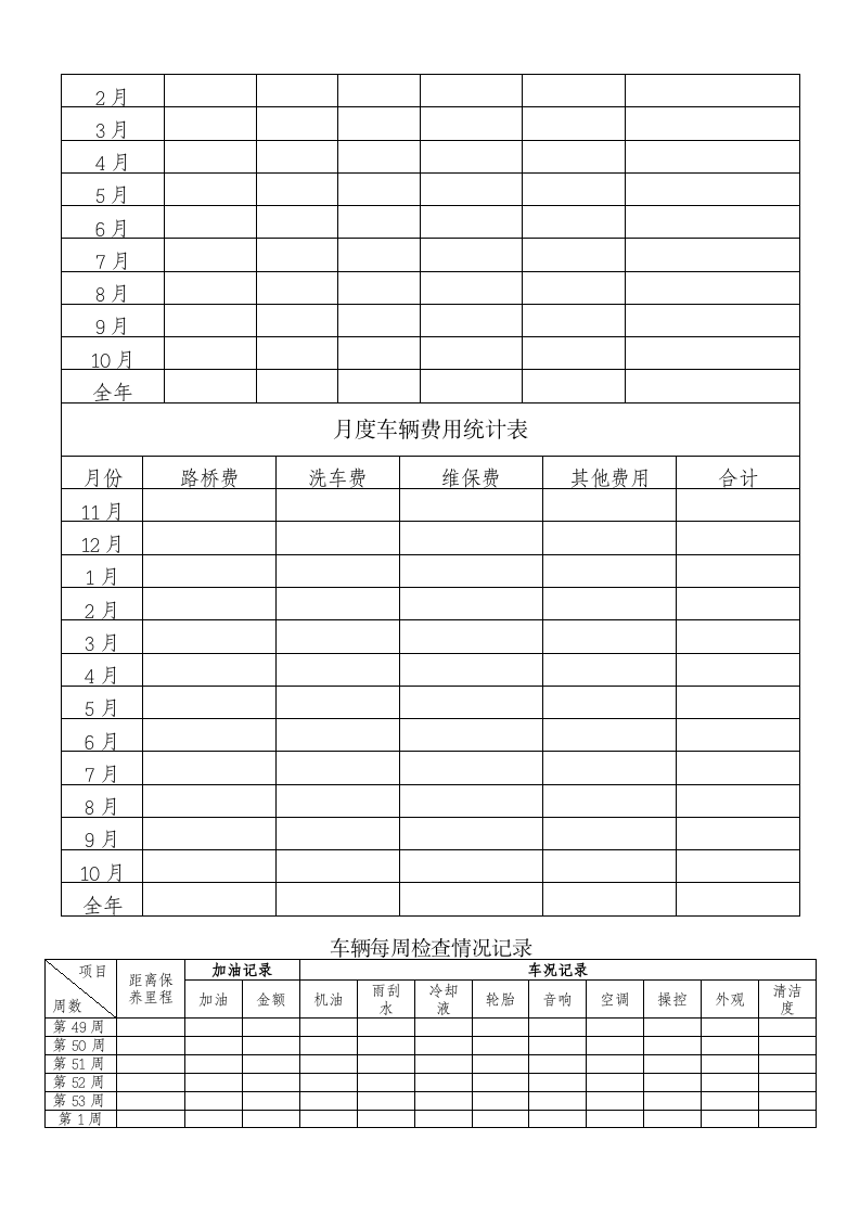 车辆管理台账 (2).docx 第3页