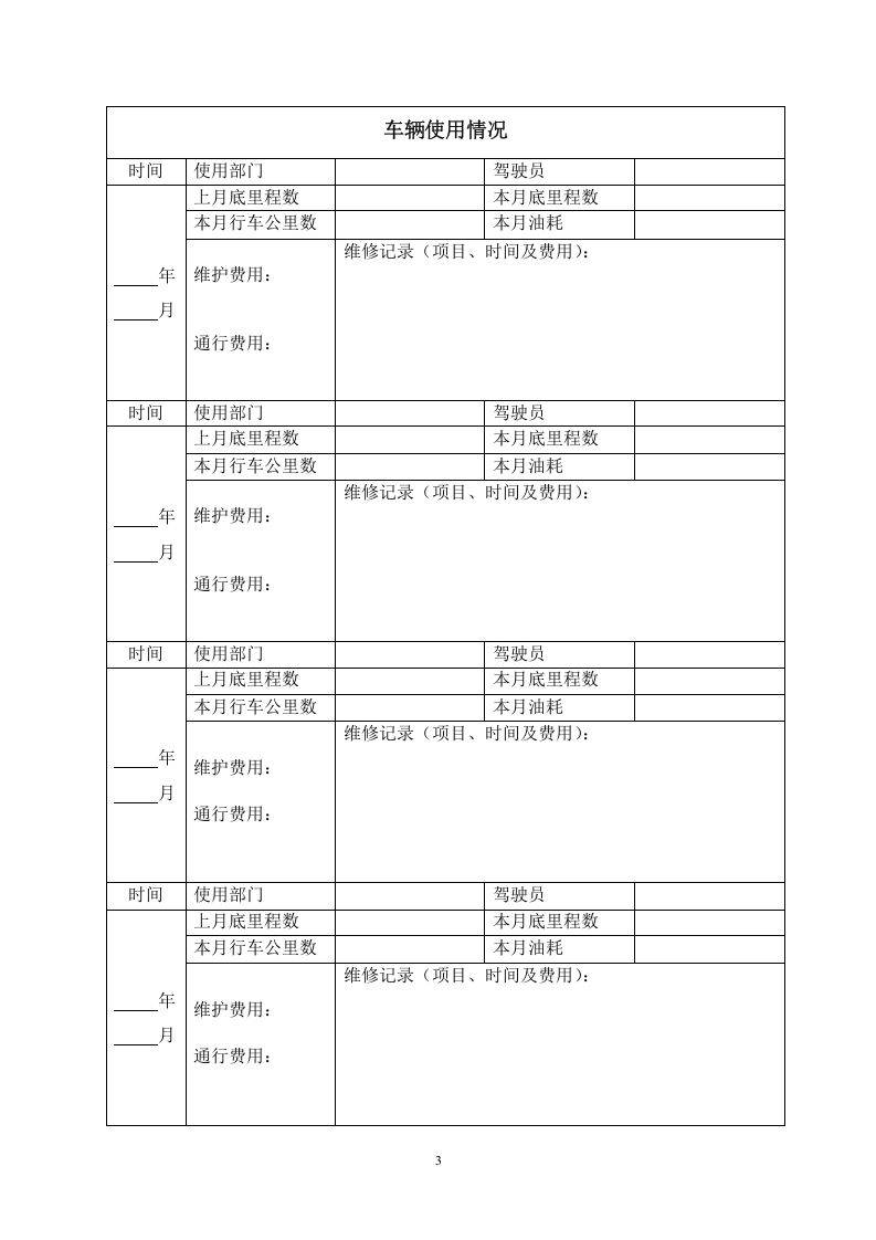车辆管理台账.docx 第3页