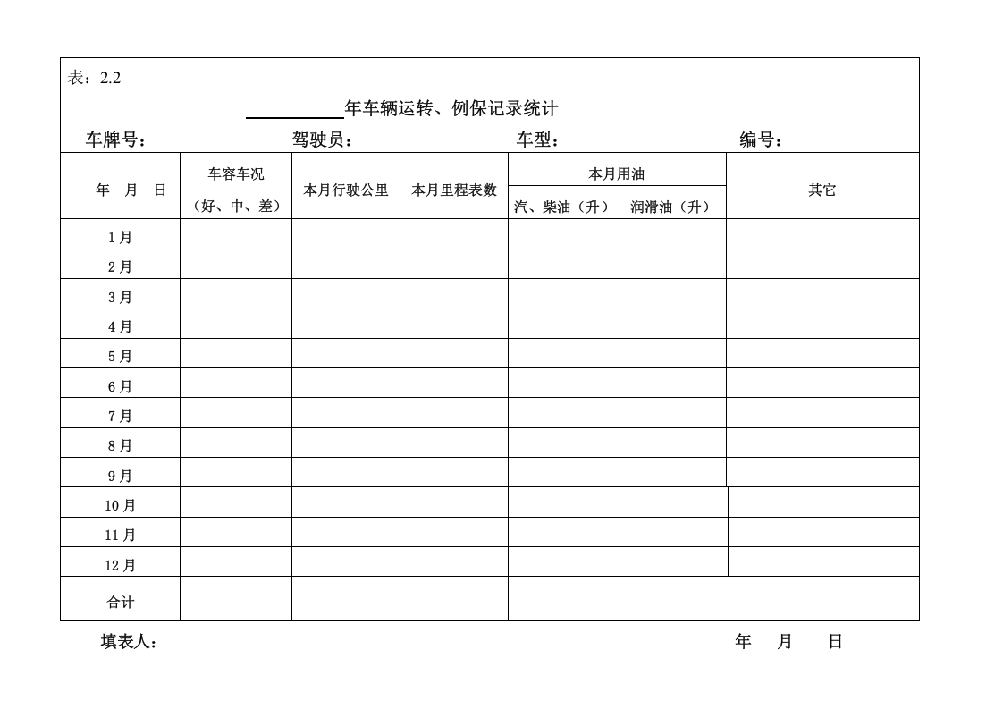 车辆管理台账模板.doc 第3页
