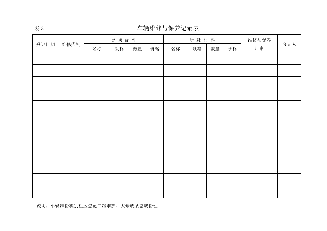车辆管理档案(一车一档).doc 第4页