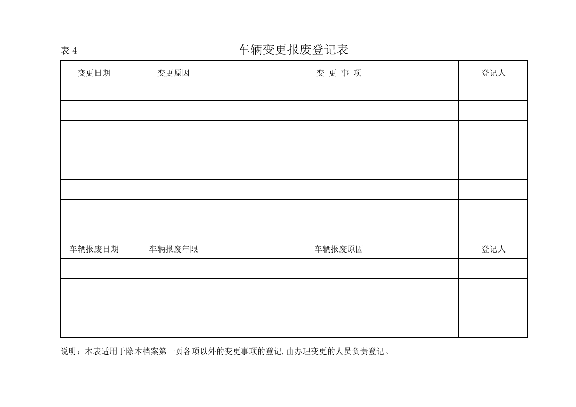 车辆管理档案(一车一档).doc 第5页