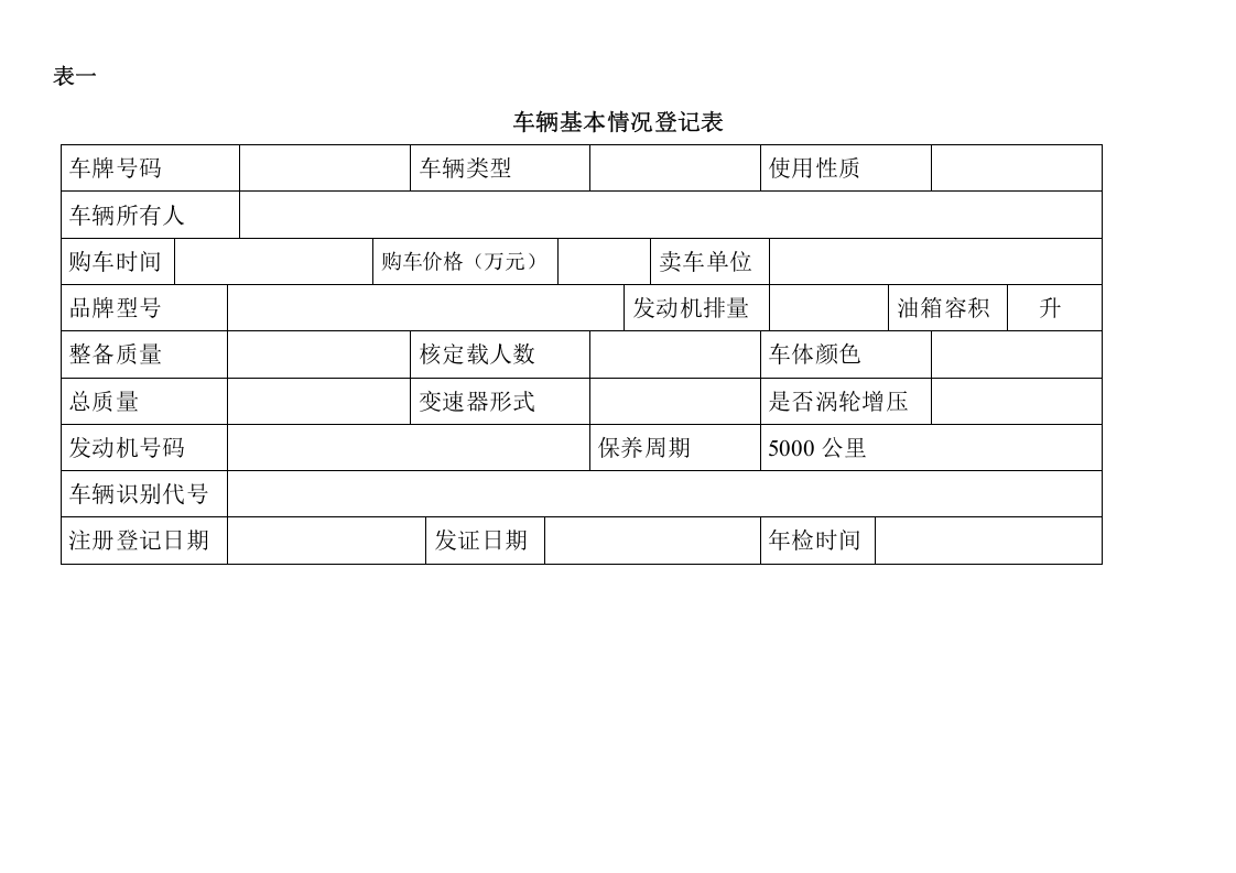 车辆管理档案及相关表格.doc 第2页