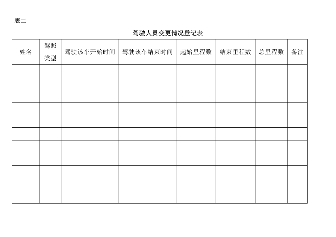 车辆管理档案及相关表格.doc 第3页