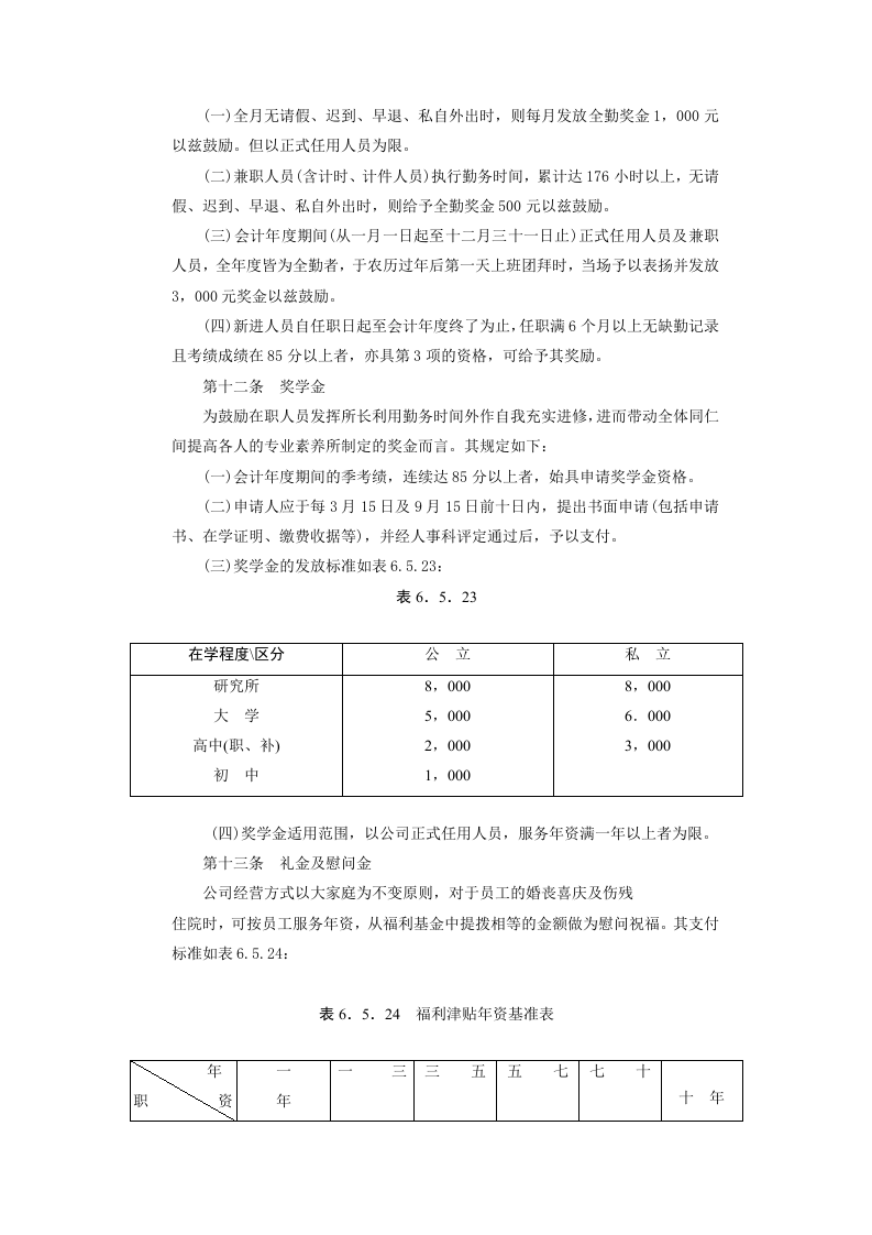 餐饮业奖金制度.DOC 第3页