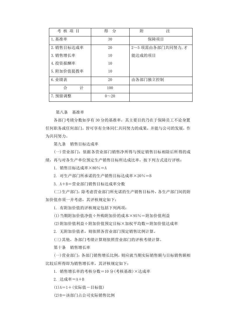 家电制造业绩效奖金管理制度.DOC 第2页