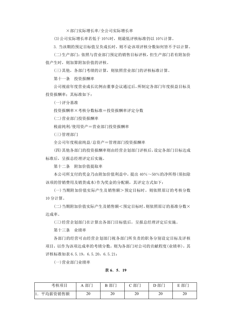 家电制造业绩效奖金管理制度.DOC 第3页