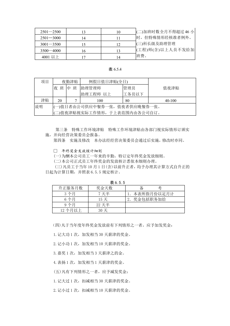 奖金管理办法.DOC 第5页