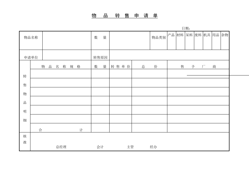 物品转售申请单.doc 第1页