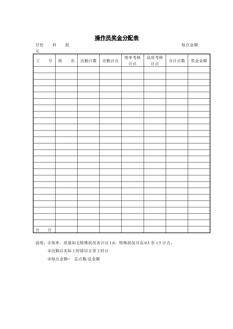 第二节 操作员奖金分配表.DOC 第1页