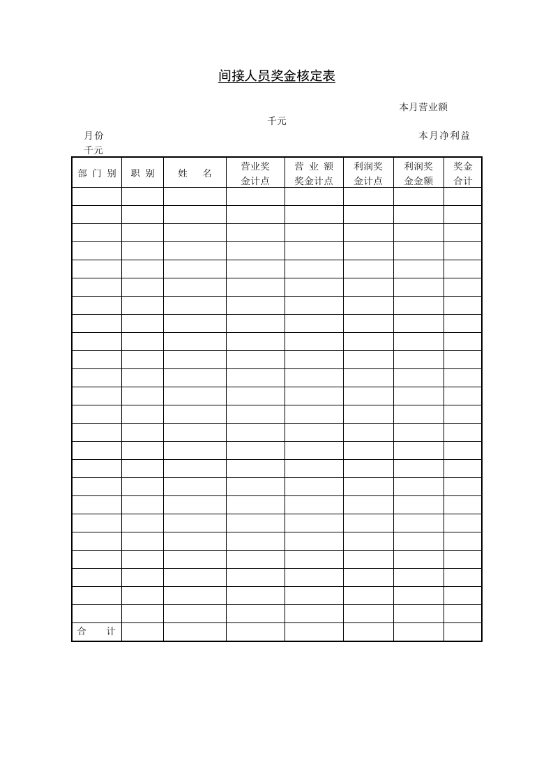 第三节 间接人员奖金核定表.DOC 第1页