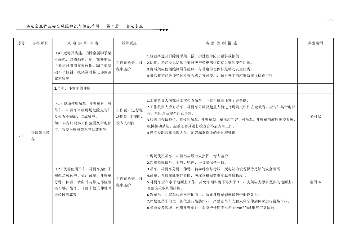 安全风险辨识防范手册(变电).doc 第5页