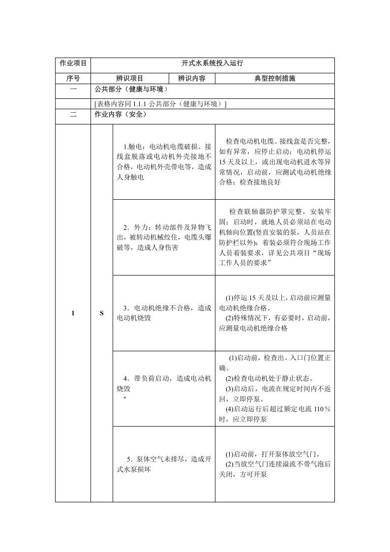 火力发电厂作业风险辨识与控制手册.doc 第3页