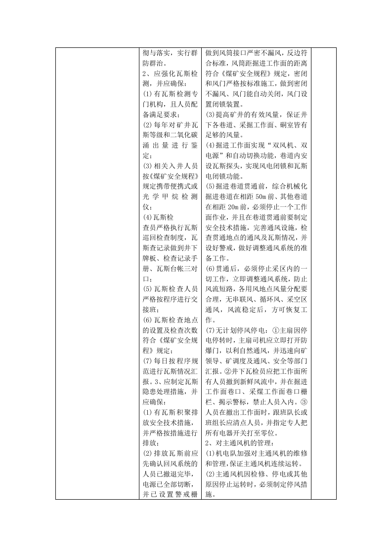 【11】安全风险分级管控资料.doc 第4页