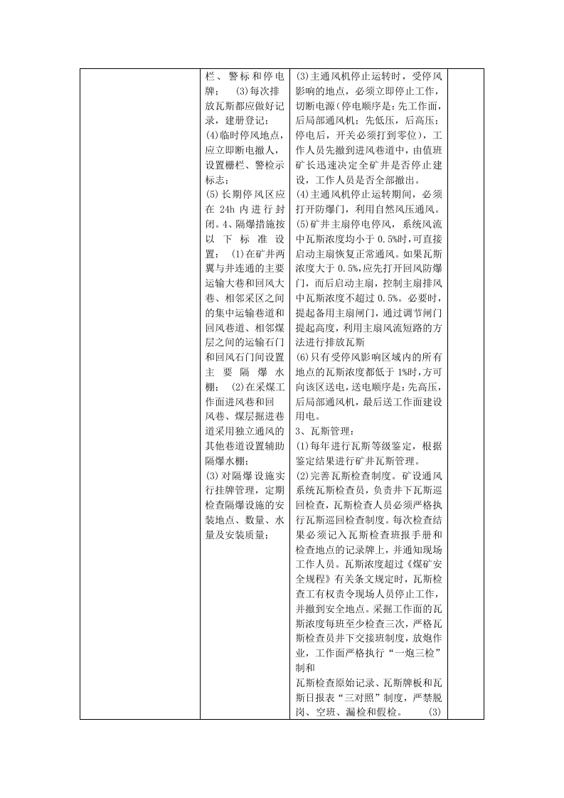 【11】安全风险分级管控资料.doc 第5页