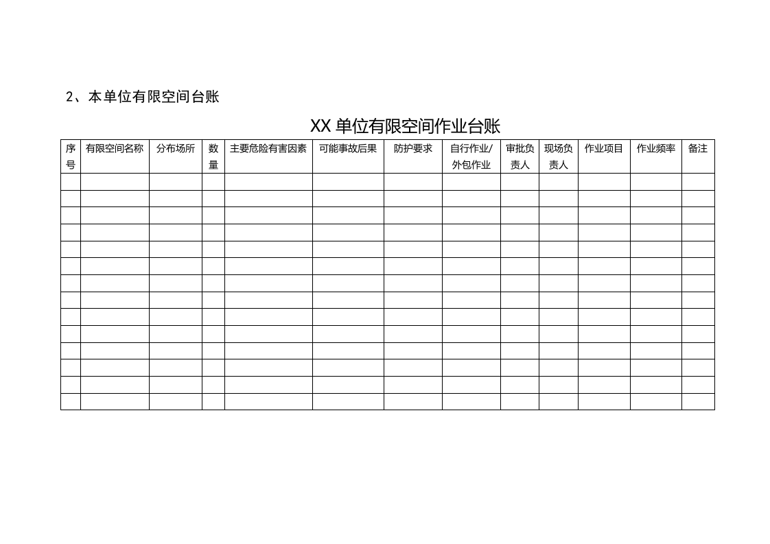 【汇编】有限空间档案汇编（37页）.docx 第4页