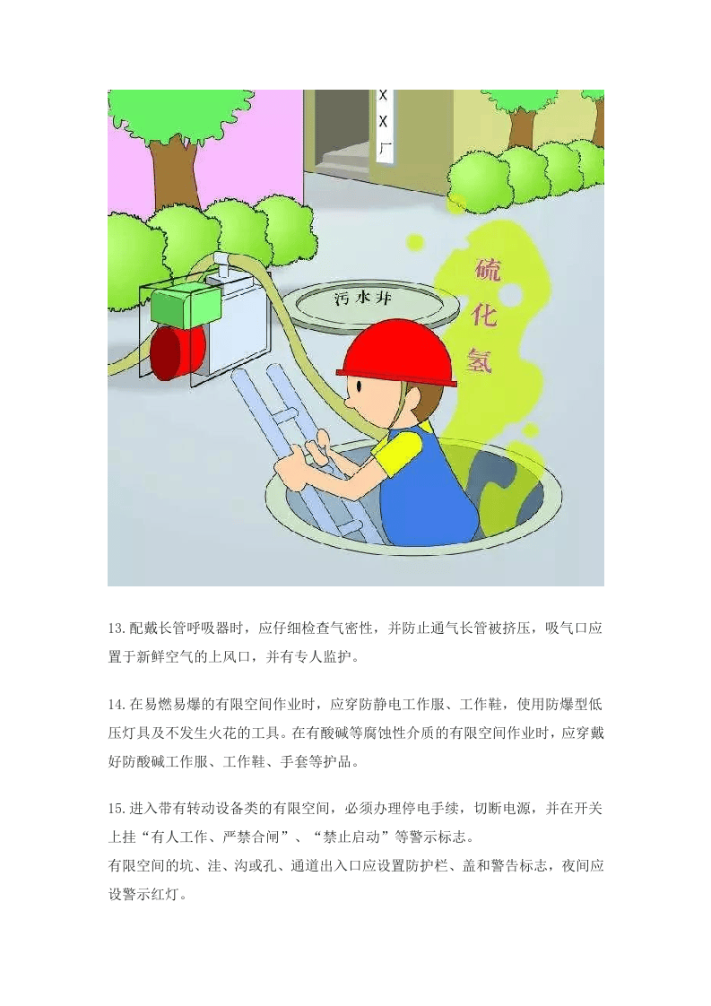 【知识】有限空间安全管理知识66条.docx 第5页