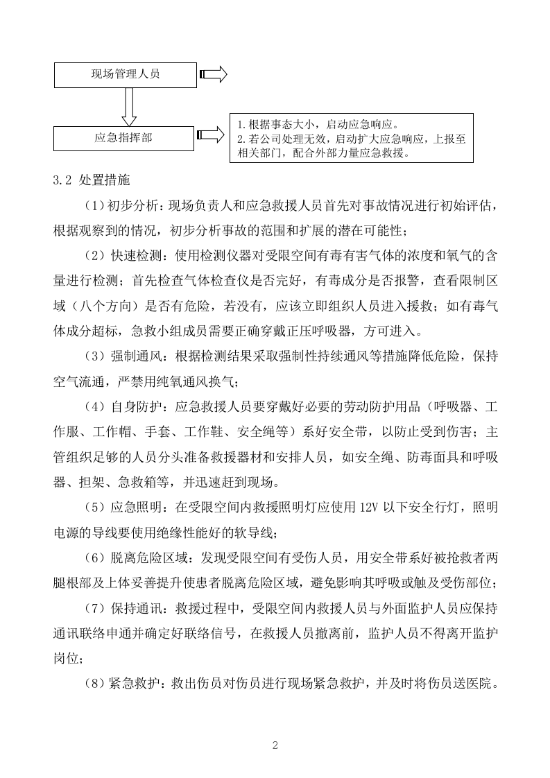 【制度】有限空间事故现场应急预案.doc 第2页