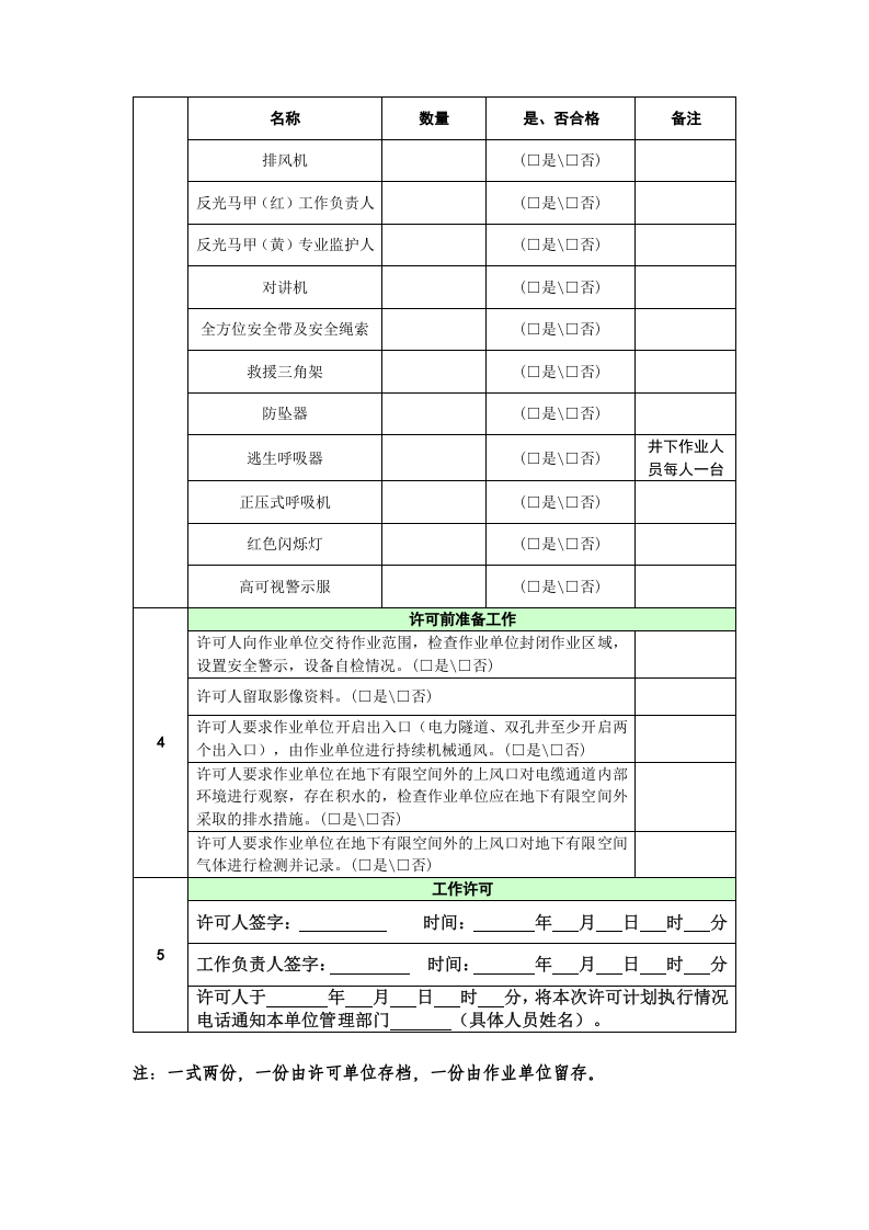 【制度】有限空间作业现场许可单.doc 第3页