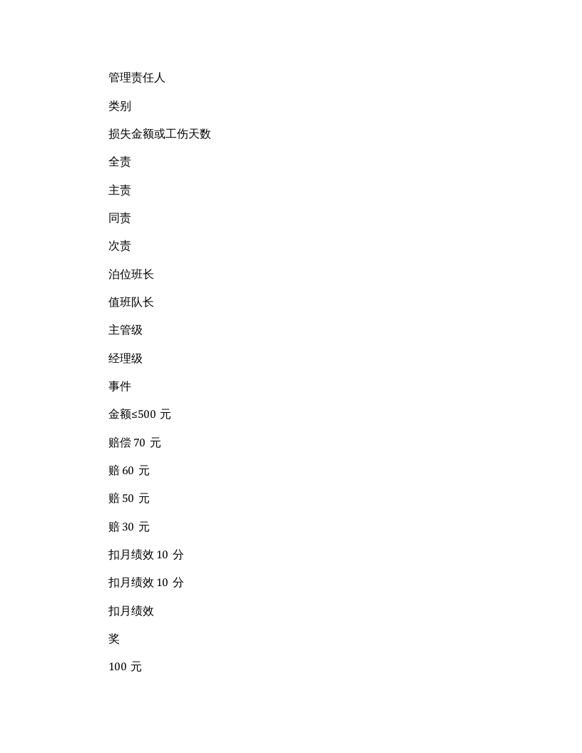 【10】公司安全生产奖惩实施方案.docx 第5页