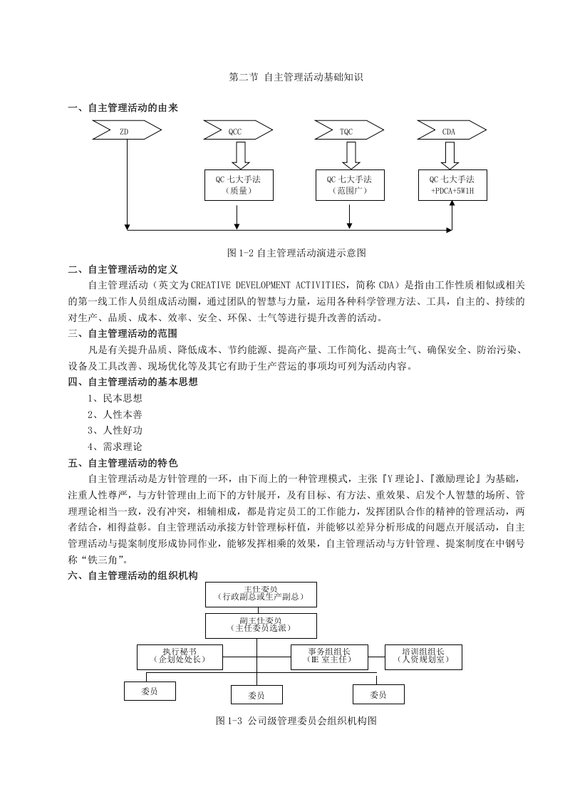 【02】自主管理活动讲义（23页）.doc 第5页