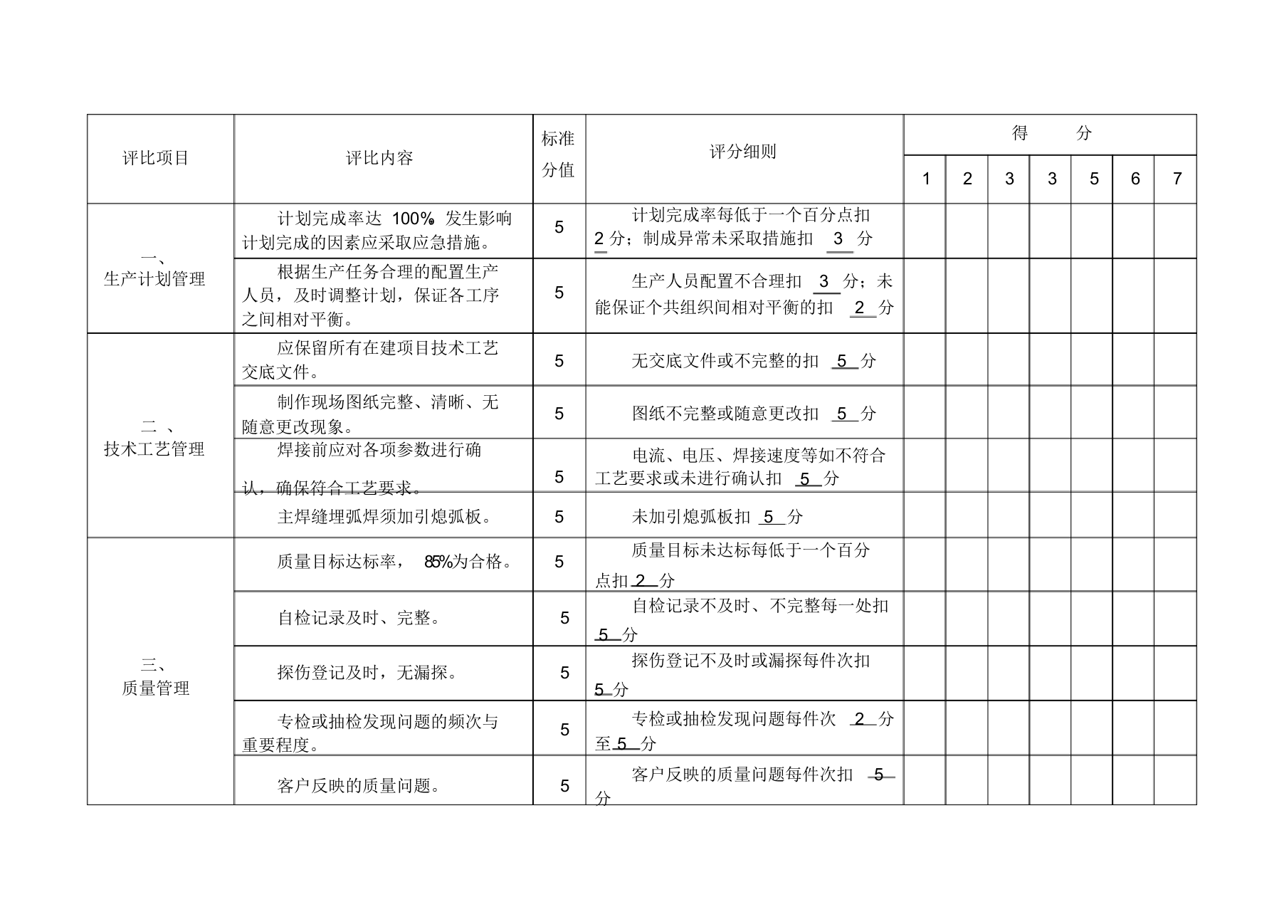 【04】优秀班组评比管理办法实施方案（6页）.docx 第4页