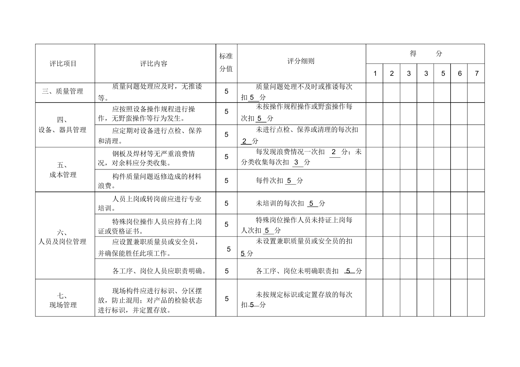 【04】优秀班组评比管理办法实施方案（6页）.docx 第5页